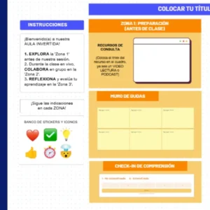 Aprendizaje invertido con Canva