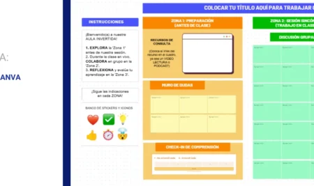 Aprendizaje invertido con Canva